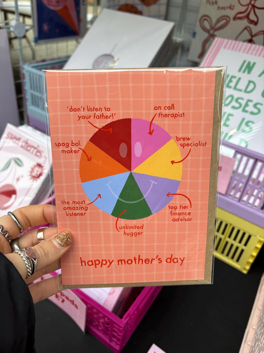 Chart of Mum Mother’s Day Card