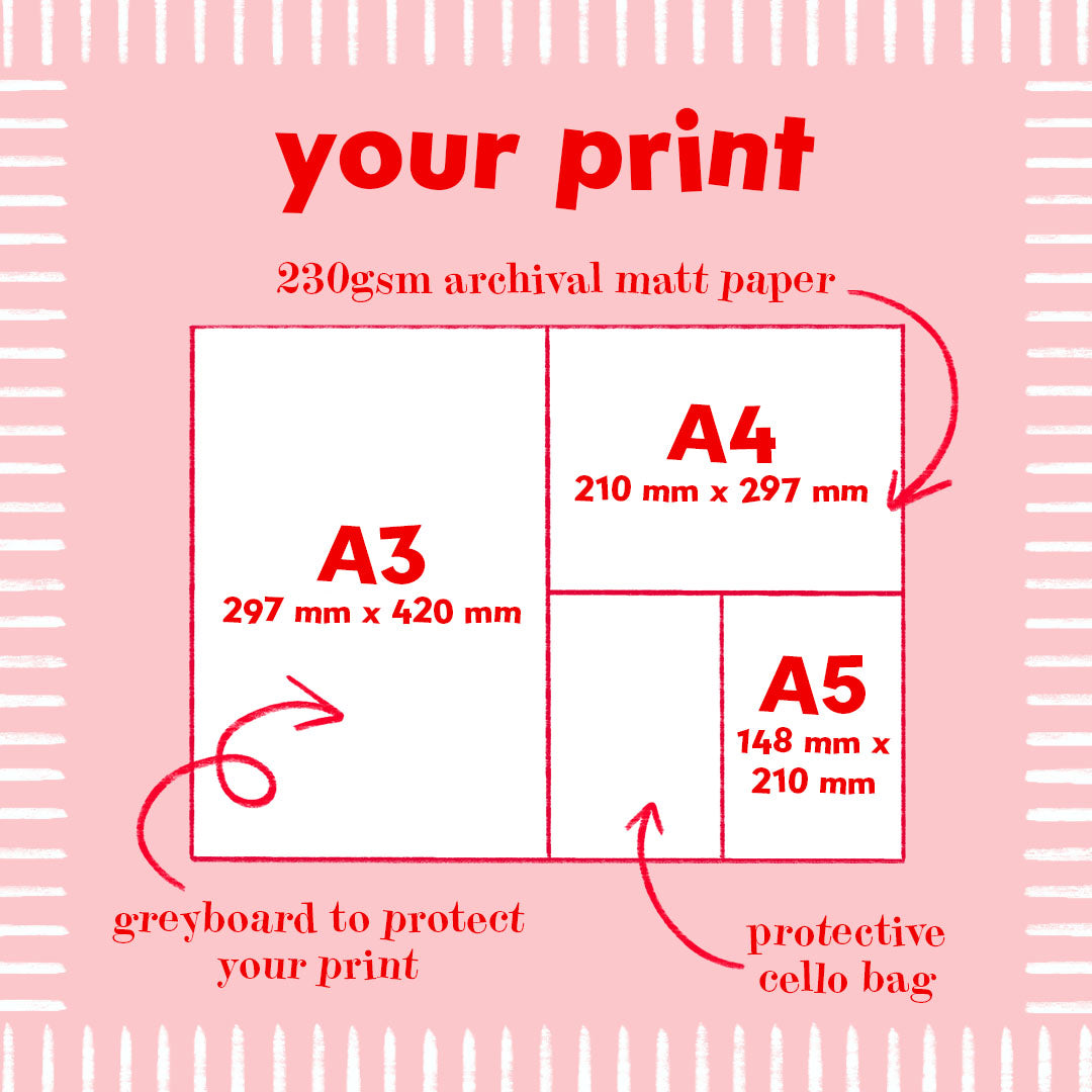 Diagram of print sizes A3, A4, and A5 on a pink background with text about paper and protective materials.