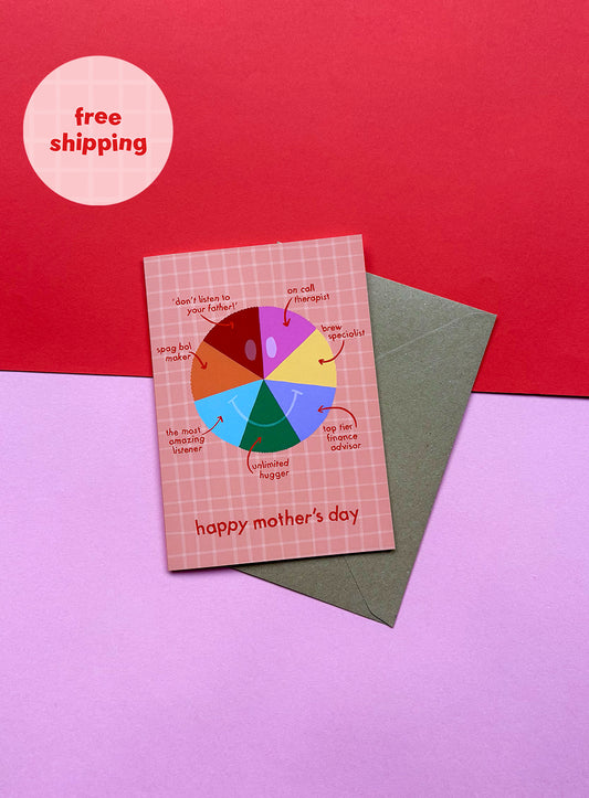 Chart of Mum Mother’s Day Card